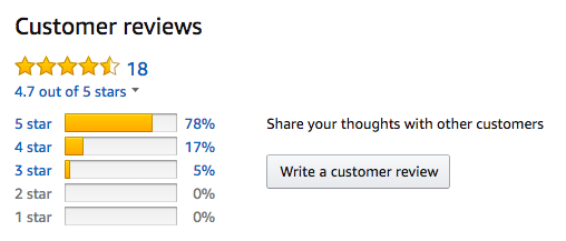 fateskeep reviews